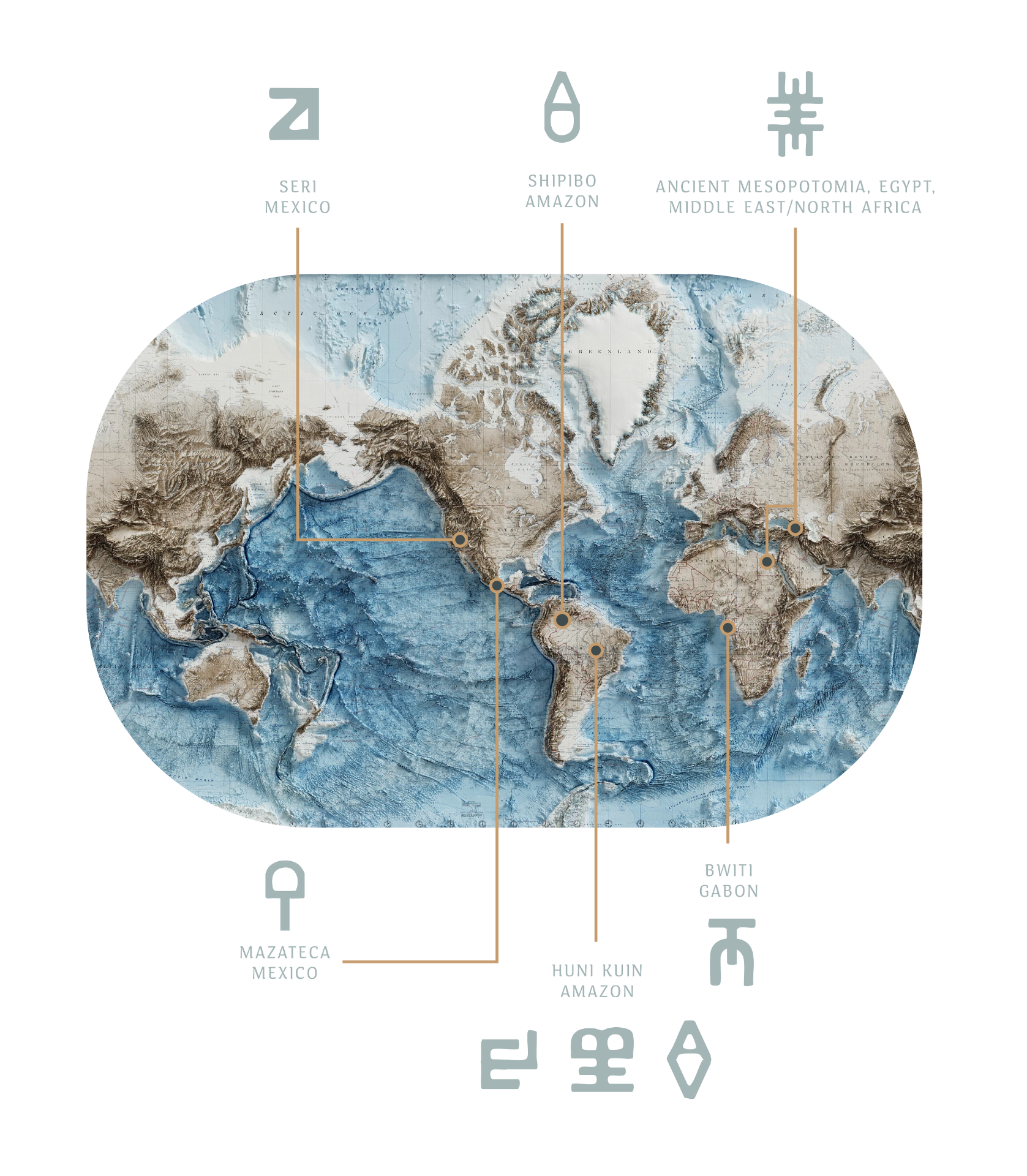 World map showing the lineages and traditions that inform the medicines at IXCHEL Spiritual Clinic, spanning the Americas, West Africa, and beyond.